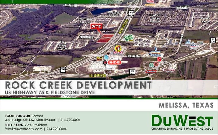 Pictures of Retail, Land property located at 1814 Central Expressway, Melissa, TX 75454 for sales - image #1