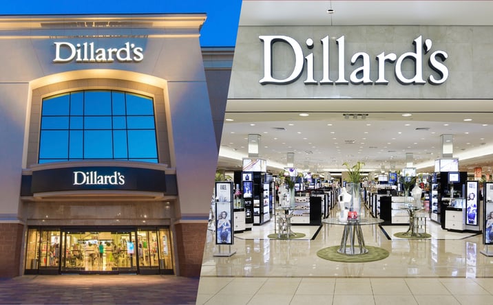 Pictures of Retail property located at 4600 W. Kellogg Dr, Wichita, KS 67209 for sales - image #1