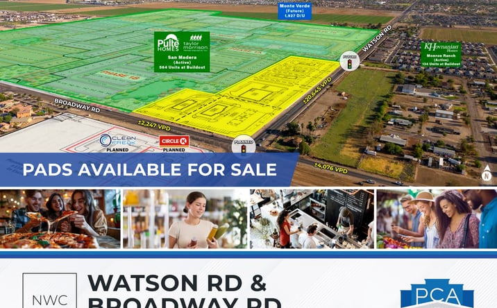 Pictures of Land property located at Watson Rd & Broadway Rd, NWC, Buckeye, AZ 85236 for sales - image #1