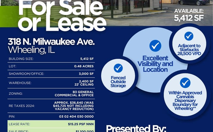 Pictures of Retail, Office property located at 318 N. Milwaukee Ave., Wheeling, IL 60090-3223 for sales - image #1
