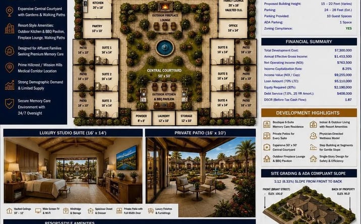 Pictures of Land property located at 3841 Brant St, San Diego, CA 92103 for sales - image #1