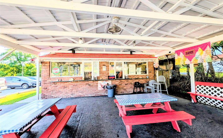 Pictures of Business for Sale, Retail property located at 139 Kirk, Narrowsburg, NY 12764 for sales - image #1