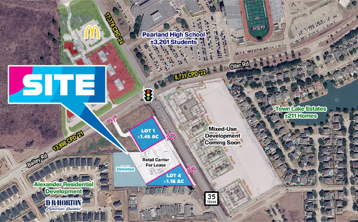 Pictures of Retail, Mixed Use, Land property located at 3775 South Main Street, Pearland, TX 77581 for sales - image #1