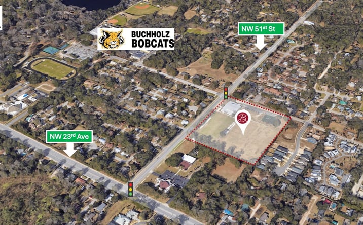 Pictures of Special Purpose property located at 2661 NW 51st St, Gainesville, FL 32606 for sales - image #1
