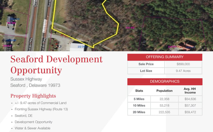 Pictures of Land property located at Sussex Highway (Route 13), Seaford, DE 19973 for sales - image #1