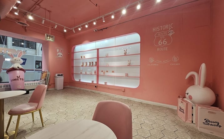Pictures of Business for Sale, Retail property located at 73 E jackson Boulevard, Chicago, IL 60604 for sales - image #1