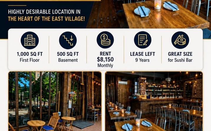 Pictures of Retail property located at 108 E. 4th Street, New York, NY 10003 for sales - image #1