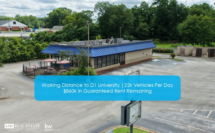 Pictures of Retail property located at 410 Pelham Road North, Jacksonville, AL 36265-2143 for sales - image #1