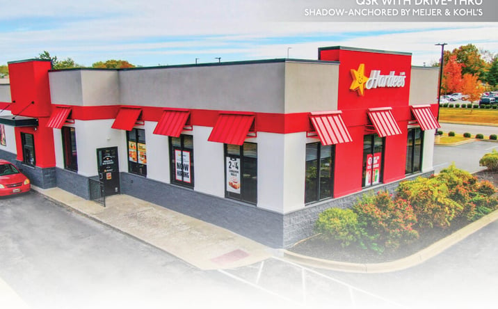 Pictures of Retail property located at 2740 Allison Lane, Jeff, IN 47130 for sales - image #1