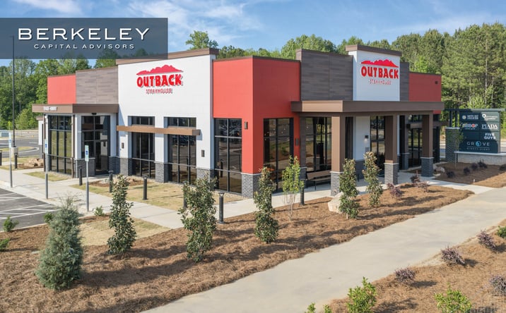Pictures of Retail property located at 680 Richland Grove Avenue, Wake Forest, NC 27587 for sales - image #1