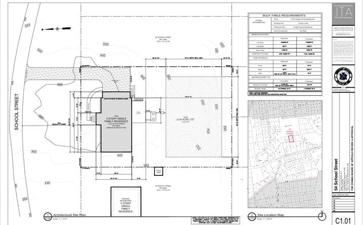 Pictures of Land property located at 54 School Street, Cortlandt Manor, NY 10567 for sales - image #1