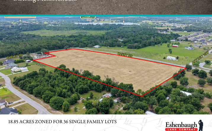 Pictures of Land property located at 13603 Curley Road, Dade City, FL 33525 for sales - image #1