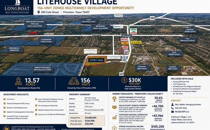 Pictures of Multifamily, Land property located at 300 Cole Street, Princeton, TX 75407 for sales - image #1