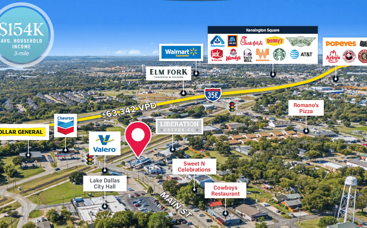 Pictures of Retail property located at 101 Main Street, Lake Dallas, TX 75065 for sales - image #1
