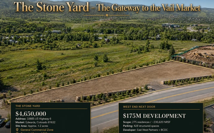 Pictures of Mixed Use, Land property located at 33885 U.S. 6, Edwards, CO 81632 for sales - image #1