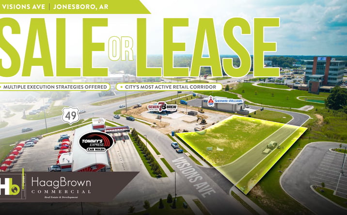 Pictures of Retail property located at 1701 Visions Avenue, Jonesboro, AR 72405 for sales - image #1