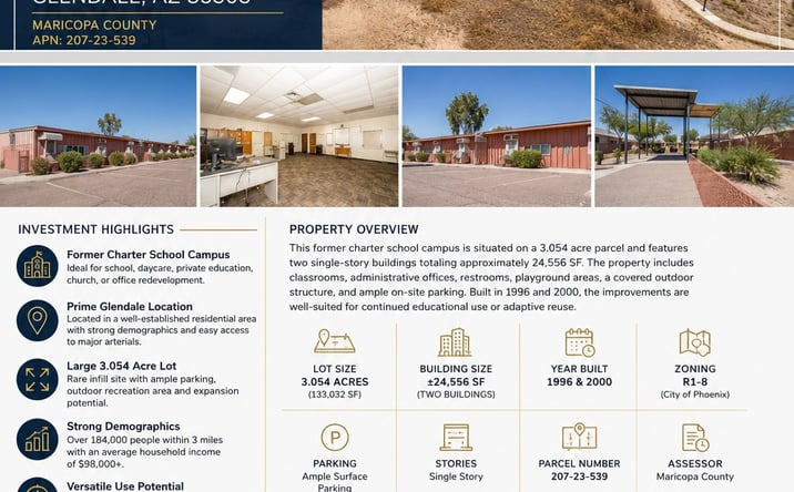 Pictures of Multifamily, Mixed Use, Land property located at 4744 W Grovers Ave, Glendale, AZ 85308 for sales - image #1