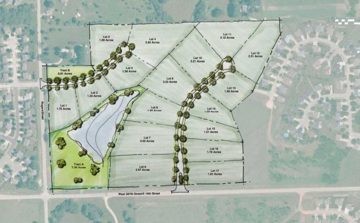 Pictures of Land, Multifamily property located at Lot 9 Magnolia Lane, Louisburg, KS 66053 for sales - image #1