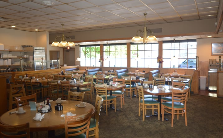 Pictures of Business for Sale, Retail property located at 3619 N 30th Avenue, Kenosha, WI 53144 for sales - image #1