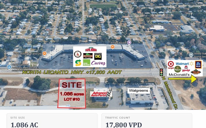 Pictures of Land property located at 4086 N Lecanto Highway, Beverly Hills, FL 34465 for sales - image #1