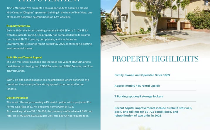 Pictures of Multifamily property located at 12717 Matteson Avenue, Los Angeles, CA 90066 for sales - image #1