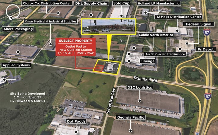 Pictures of Special Purpose, Hospitality, Retail property located at SEC of Stuenkel Rd and Central Ave, University Park, IL 60484 for sales - image #1