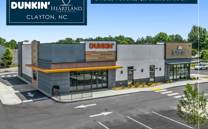 Pictures of Retail property located at 2165 Pritchard Rd, Clayton, NC 27527 for sales - image #1