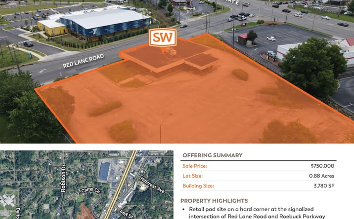Pictures of Retail property located at 629 Red Lane Road, Birmingham, AL 35215 for sales - image #1