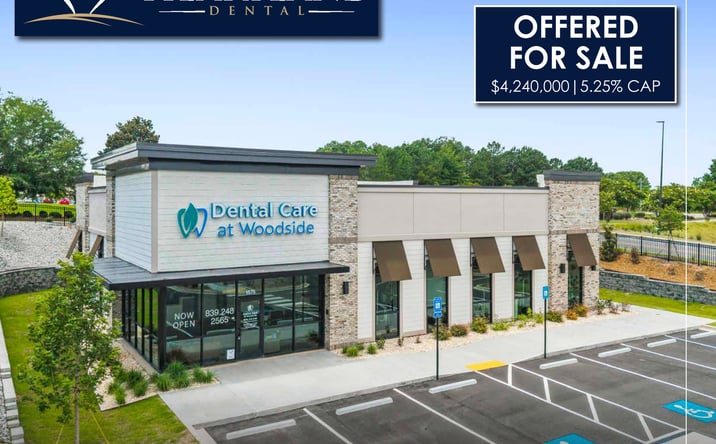 Pictures of Retail, Office property located at 1575 Silver Bluff Rd, Aiken, SC 29803 for sales - image #1