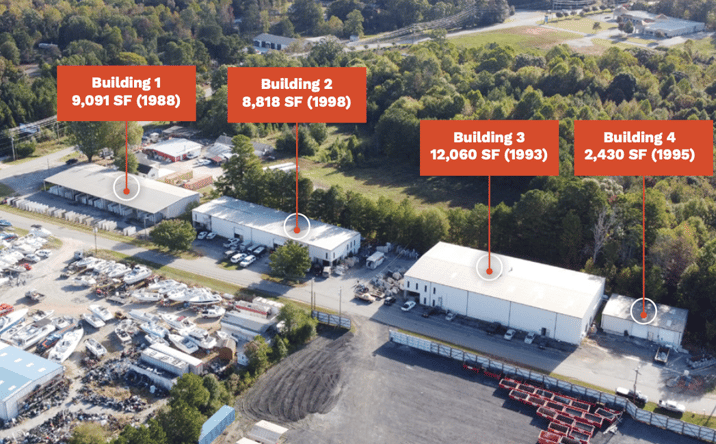 Pictures of Industrial property located at 4857 N NC-16 Business Hwy, Denver, NC 28037 for sales - image #1