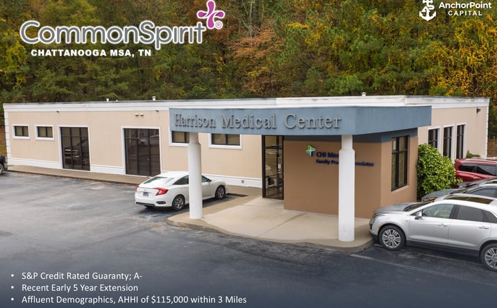 Pictures of Office property located at 6800 HARRISON PARK DR, HARRISON, TN 37341-9621 for sales - image #1