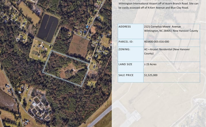 Pictures of Land property located at 2121 Cornelius Moore Avenue, Wilmington, NC 28405 for sales - image #1