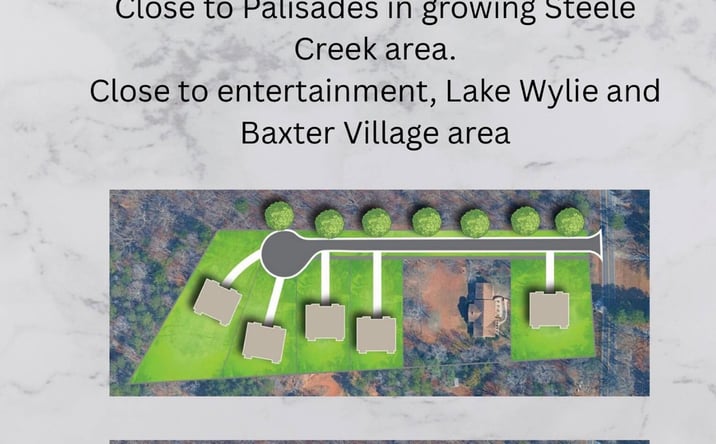 Pictures of Land property located at 15920 Youngblood Road, Charlotte, NC 28278 for sales - image #1