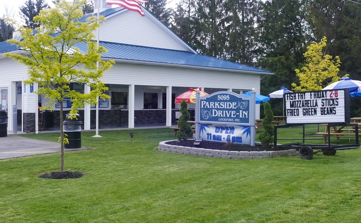 Pictures of Retail, Business for Sale property located at 5095 DAY RD, LOCKPORT, NY 14094-3532 for sales - image #1