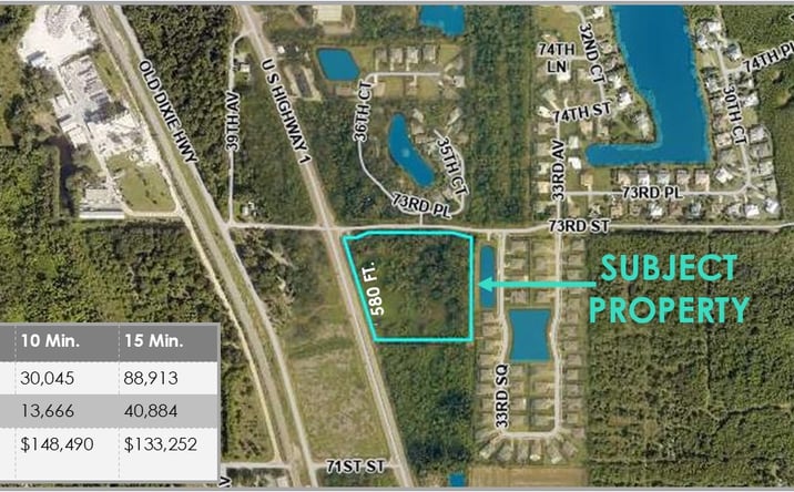 Pictures of Retail, Office, Land property located at 7250 U.S. 1, Vero Beach, FL 32967 for sales - image #1