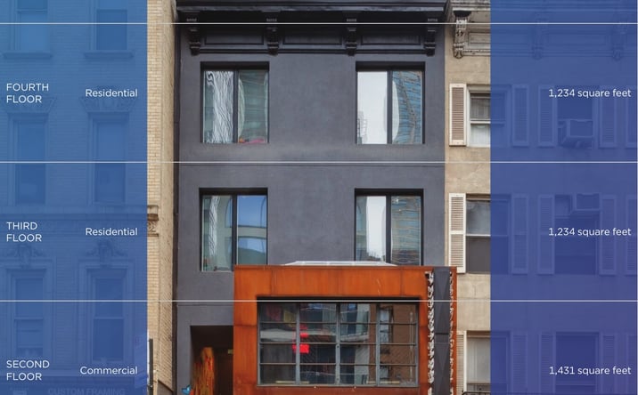Pictures of Mixed Use, Multifamily, Retail property located at 244 East 53rd Street, New York, NY 10022 for sales - image #1