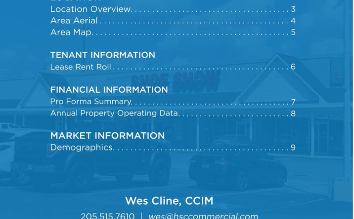 Pictures of Retail property located at 208 7th Avenue South, Clanton, AL 35045 for sales - image #1