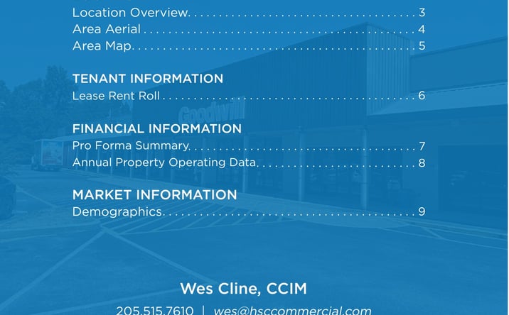 Pictures of Retail property located at 224 Town Mart, Clanton, AL 35045 for sales - image #1