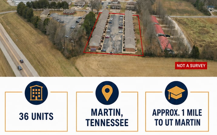Pictures of Retail, Multifamily property located at 587 Baker Road, Martin, TN 38237 for sales - image #1