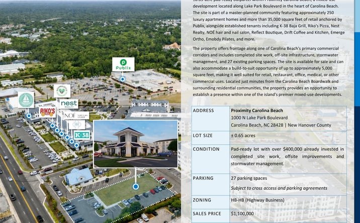 Pictures of Retail, Office, Land property located at 1000 N Lake Park Boulevard, Carolina Beach, NC 28428 for sales - image #1