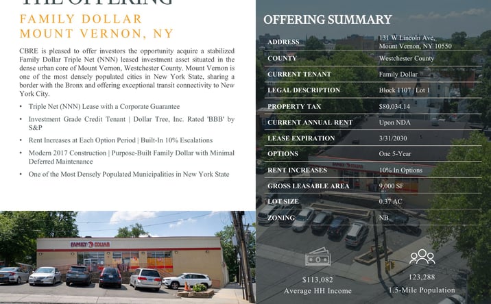 Pictures of Retail property located at 131 W Lincoln Ave, Mount Vernon, NY 10550 for sales - image #1
