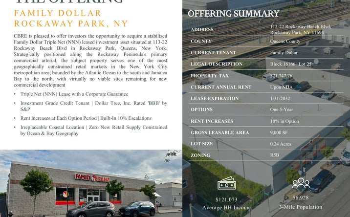 Pictures of Retail property located at 113-22 Rockaway Beach Blvd, Rockaway Park, NY 11694 for sales - image #1