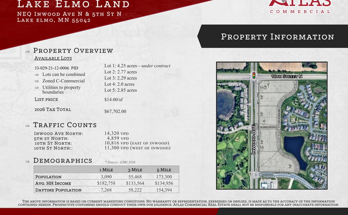 Pictures of Retail, Office, Land property located at NEQ Inwood Ave N & 5th St N, Lake Elmo, MN 55042 for sales - image #1