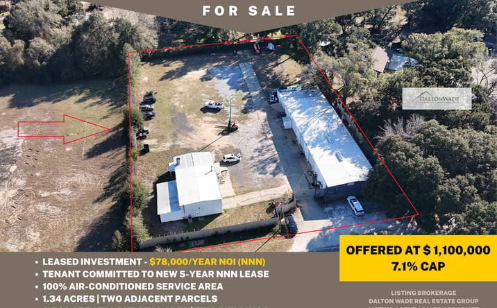 Pictures of Retail, Industrial property located at 2339 Truman Avenue, Pensacola, FL 32505, 2337 Truman Avenue, Pensacola, FL 32505 for sales - image #1