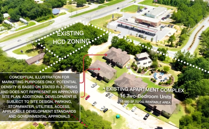 Pictures of Multifamily, Land property located at 5640 Cyanamid Rd, Milton, FL 32583 for sales - image #1