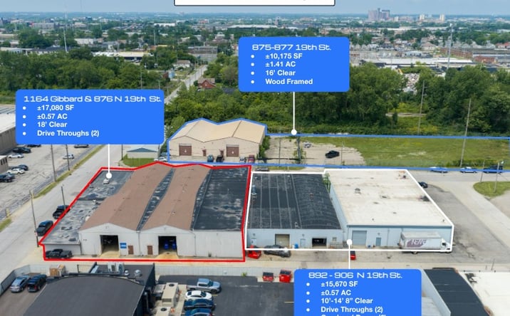 Pictures of Industrial property located at 1164 Gibbard Avenue, Columbus, OH 43219 for sales - image #1