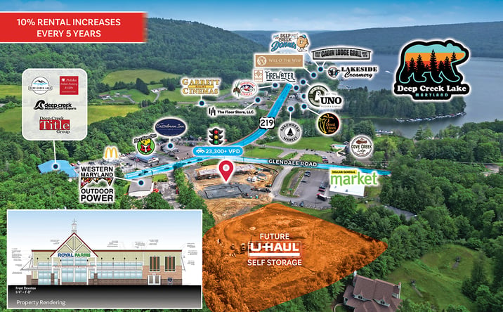 Pictures of Retail property located at 133 Glendale Road, Oakland, MD 21550 for sales - image #1