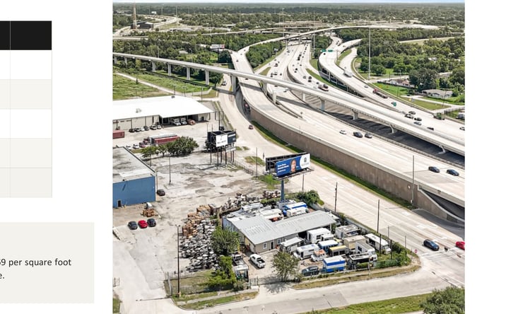 Pictures of Industrial, Land, Retail property located at 3803 Eastex Freeway, Houston, TX 77026 for sales - image #1