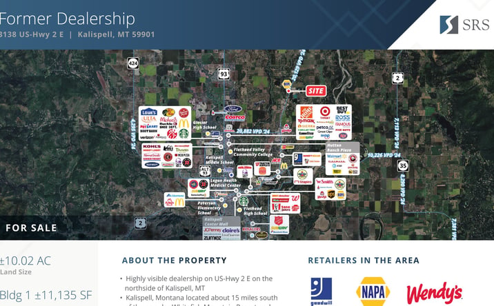 Pictures of Retail property located at 3138 US-Hwy 2 E, Kalispell, MT 59901 for sales - image #1