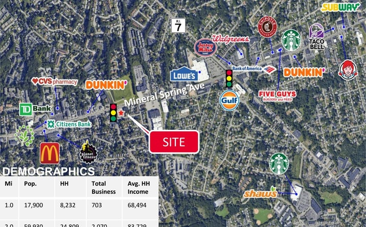 Pictures of Retail, Land property located at 1830 Mineral Spring Avenue, North Providence, RI 02904-3864 for sales - image #1